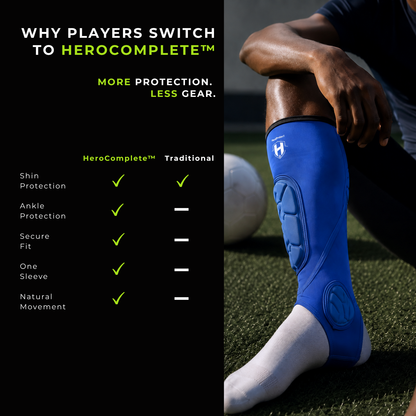HeroComplete™ | The Next Generation of Football Protection