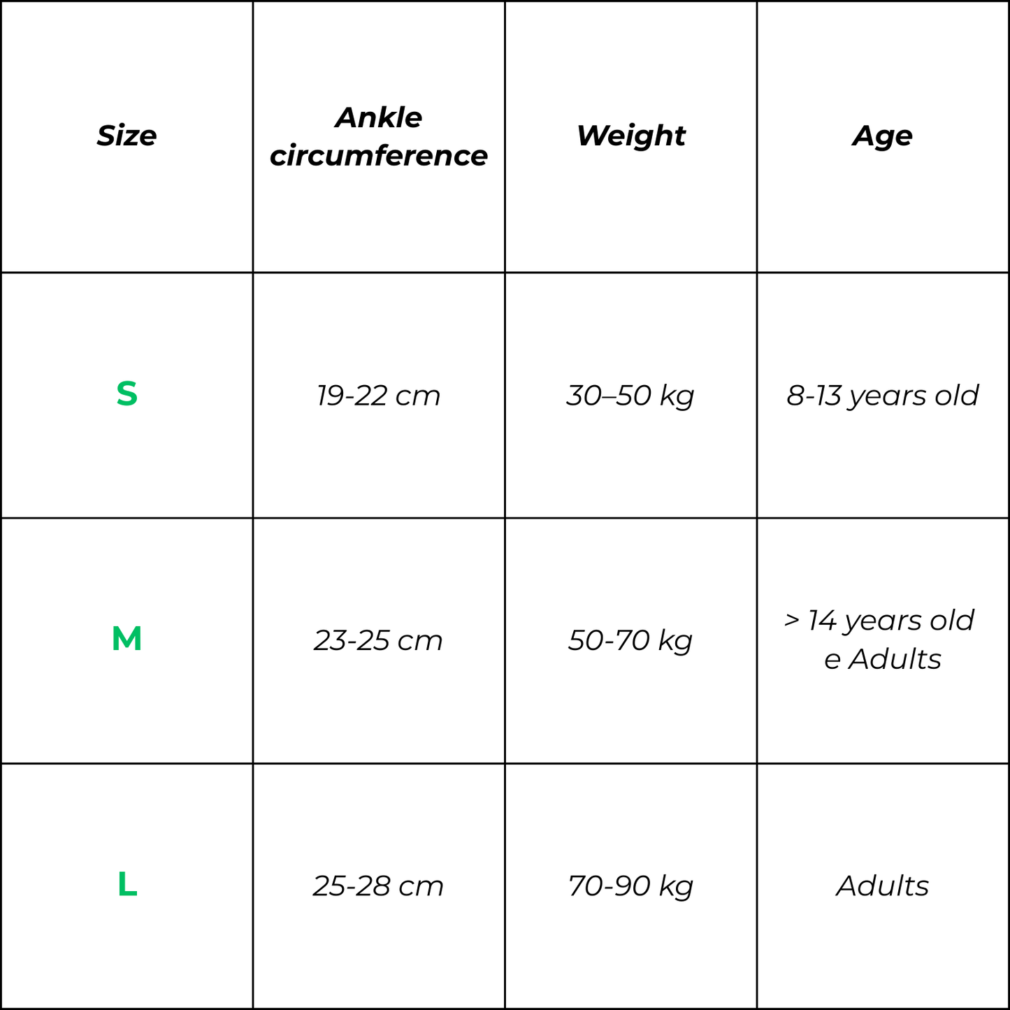 HeroAnkle™ Protectors