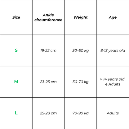 HeroAnkle™ Protectors