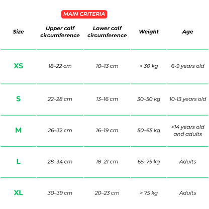 HeroComplete™ – Shin & Ankle Guards