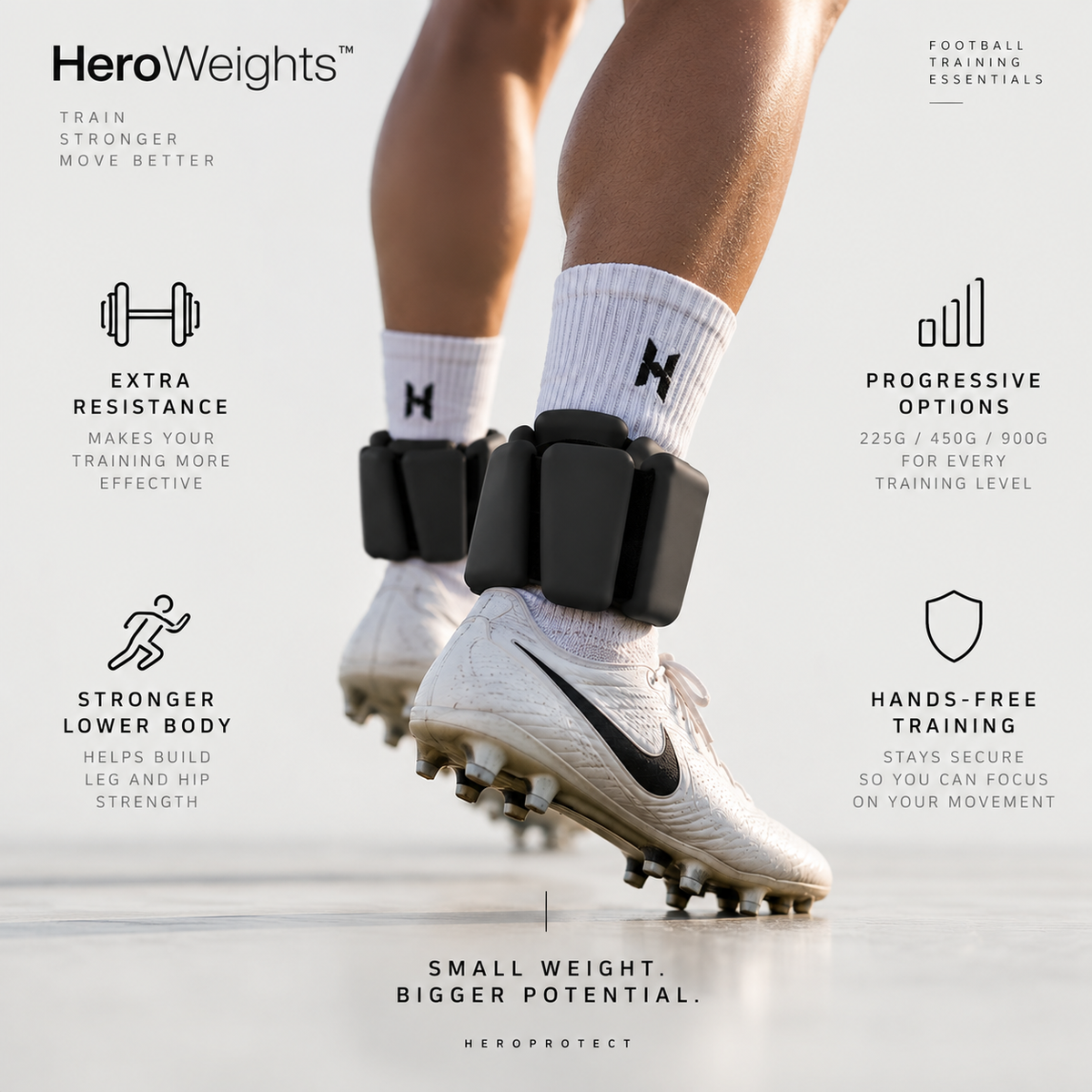 HeroWeights™ — Football Training Ankle Weights